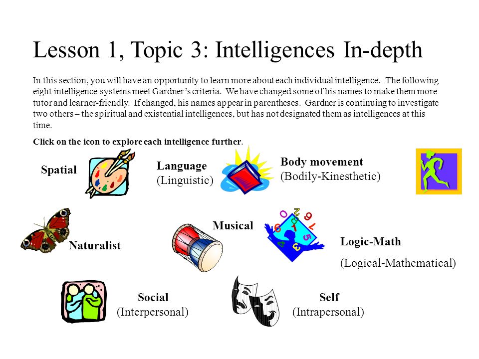Lesson 1, Topic 3: Intelligences In-depth