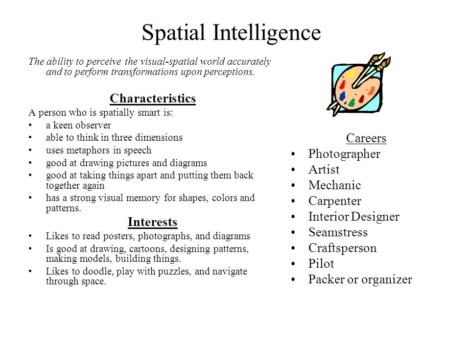 Spatial Intelligence Characteristics Careers Photographer Artist