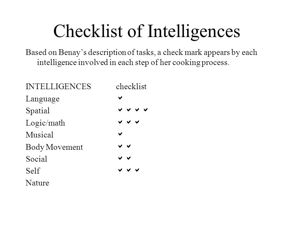 Checklist of Intelligences