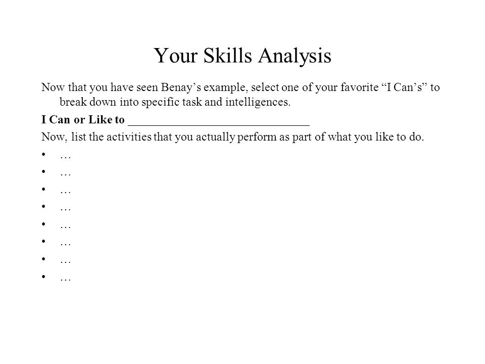 Your Skills Analysis
