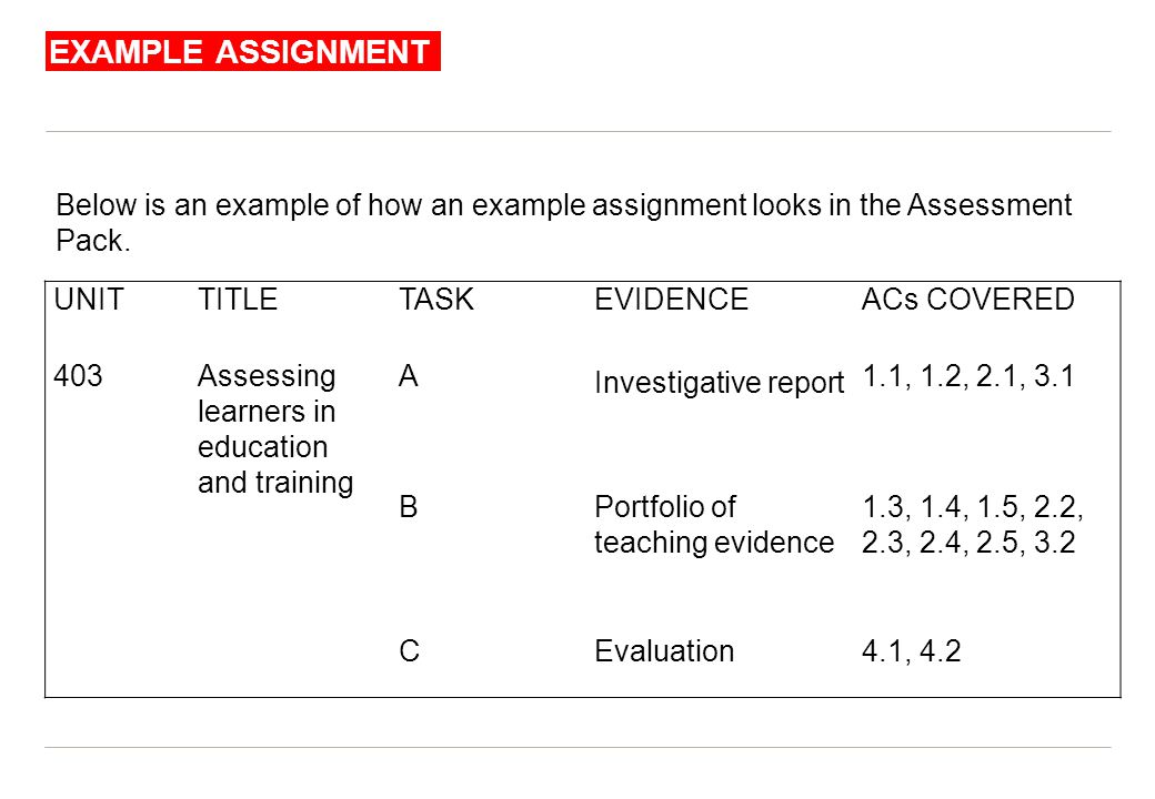 EXAMPLE ASSIGNMENT Below is an example of how an example assignment looks in the Assessment Pack. UNIT.