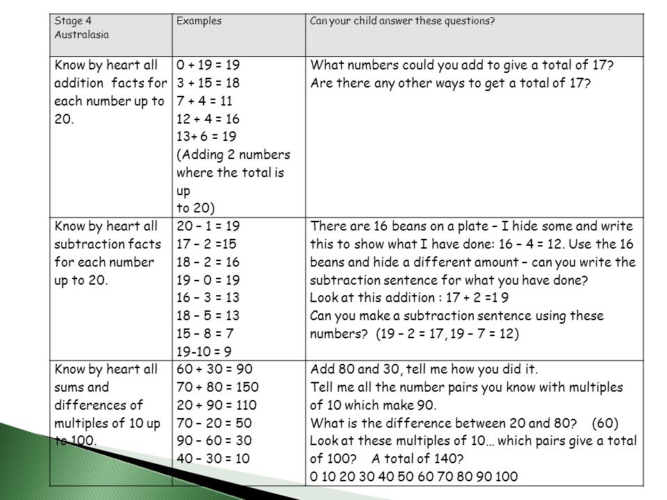 Know by heart all addition facts for each number up to = 19