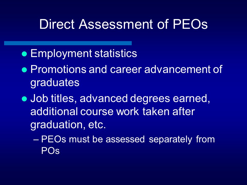 Direct Assessment of PEOs
