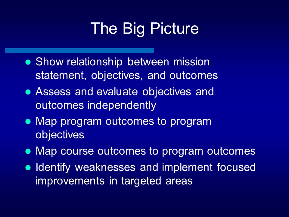The Big Picture Show relationship between mission statement, objectives, and outcomes. Assess and evaluate objectives and outcomes independently.