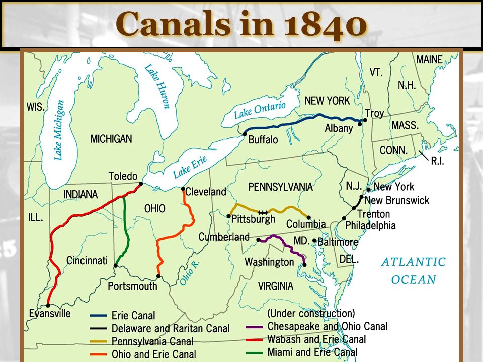 Canals in 1840