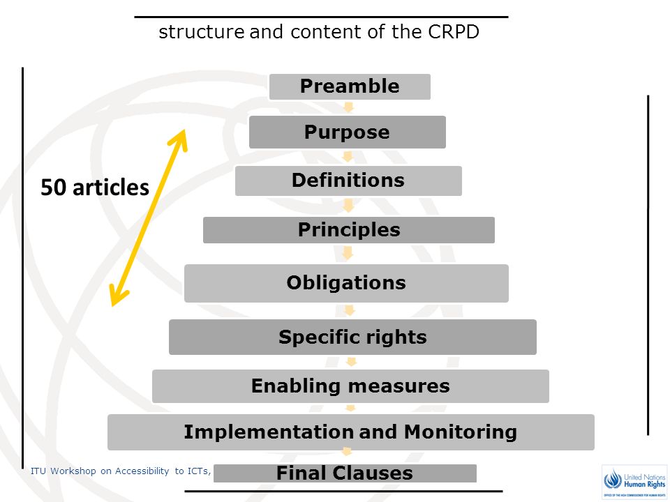 structure and content of the CRPD