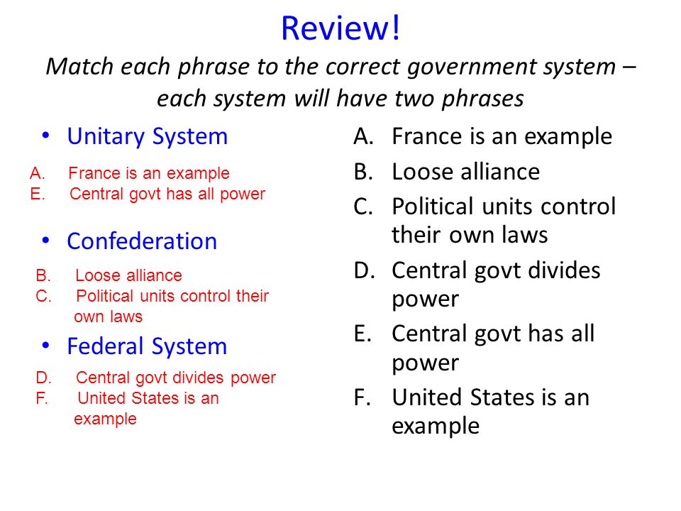 Review! Match each phrase to the correct government system –each system will have two phrases