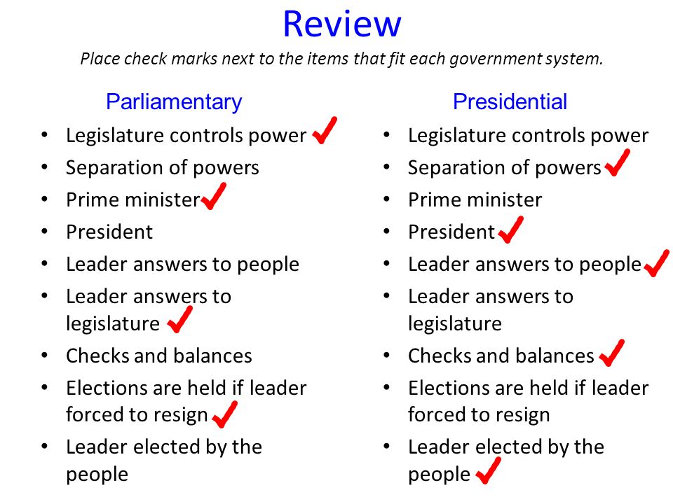 Review Place check marks next to the items that fit each government system.