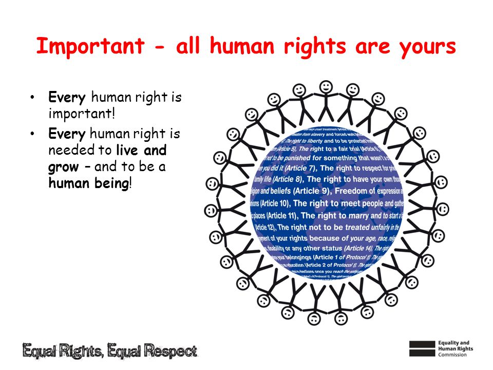 Important - all human rights are yours