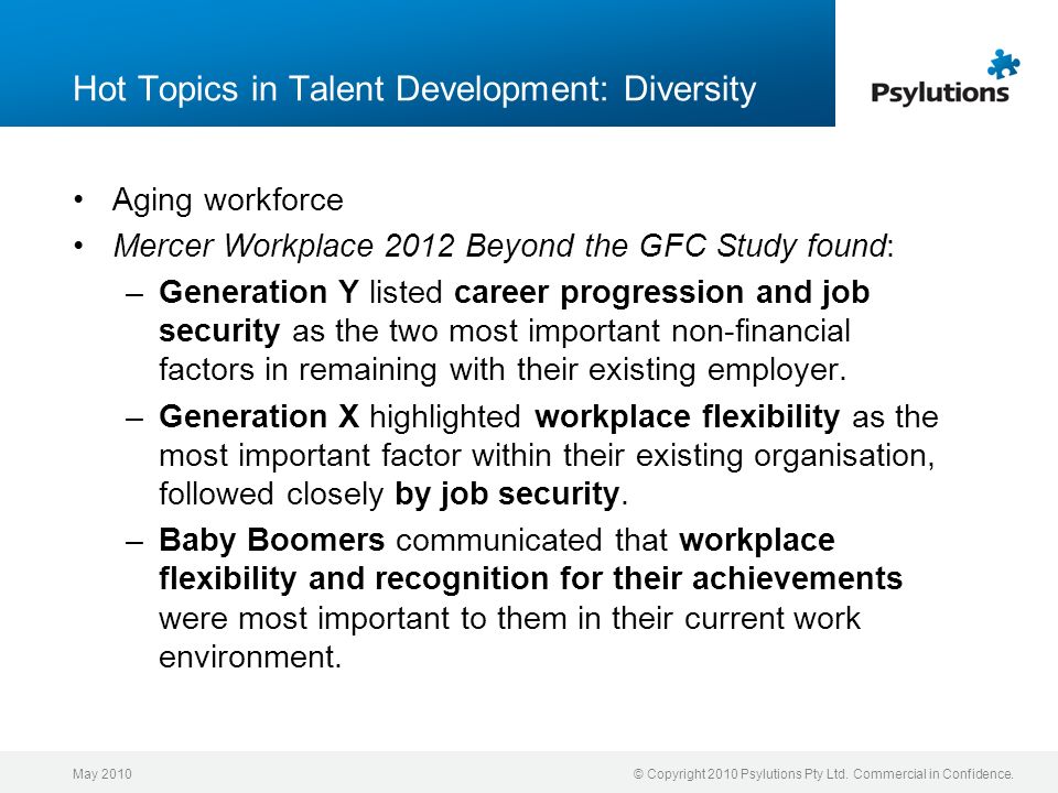 Hot Topics in Talent Development: Diversity