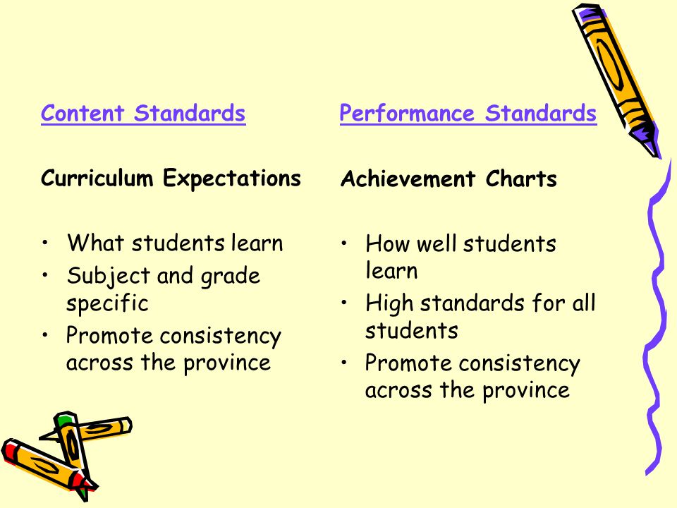 Content Standards Curriculum Expectations. What students learn. Subject and grade specific. Promote consistency across the province.