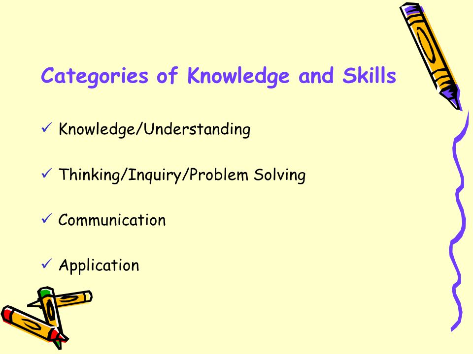 Categories of Knowledge and Skills
