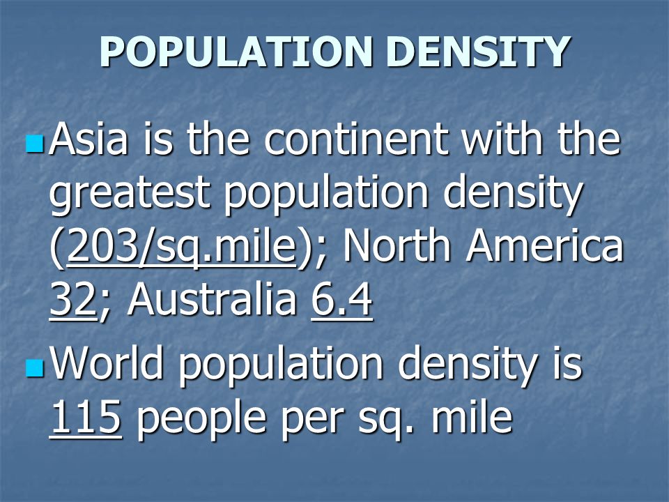 World population density is 115 people per sq. mile