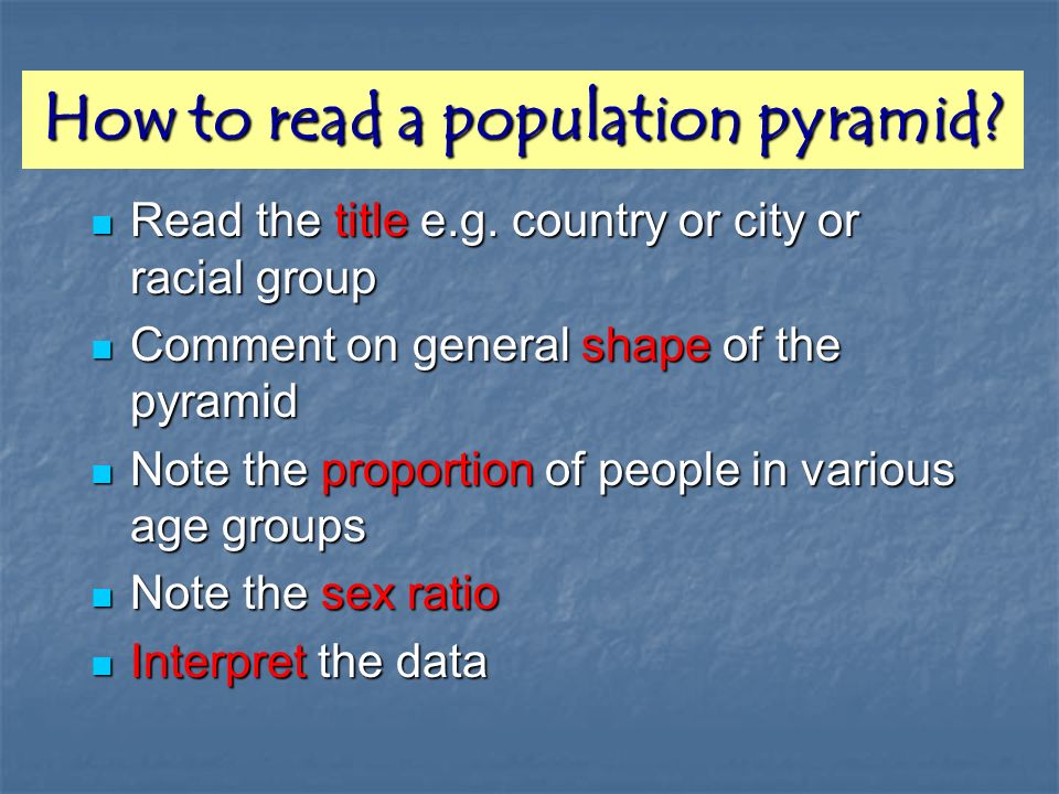 How to read a population pyramid
