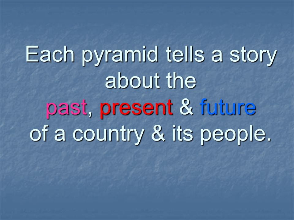 Each pyramid tells a story about the past, present & future of a country & its people.
