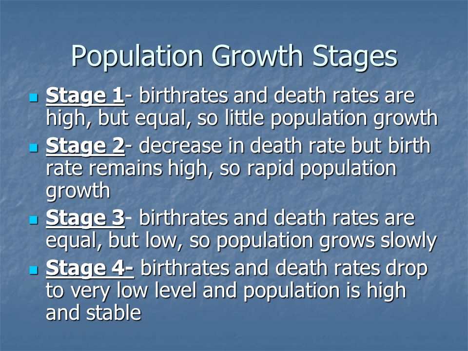 Population Growth Stages