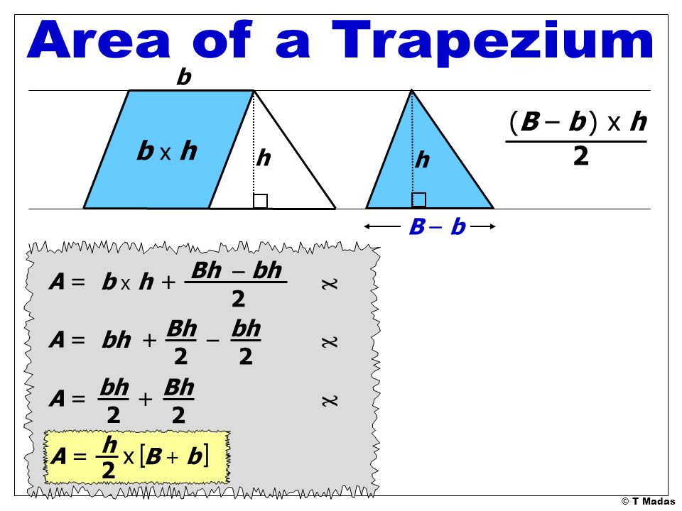 Area of a Trapezium (B – b ) x h b x h 2 [ ] b h h B – b Bh – bh A =