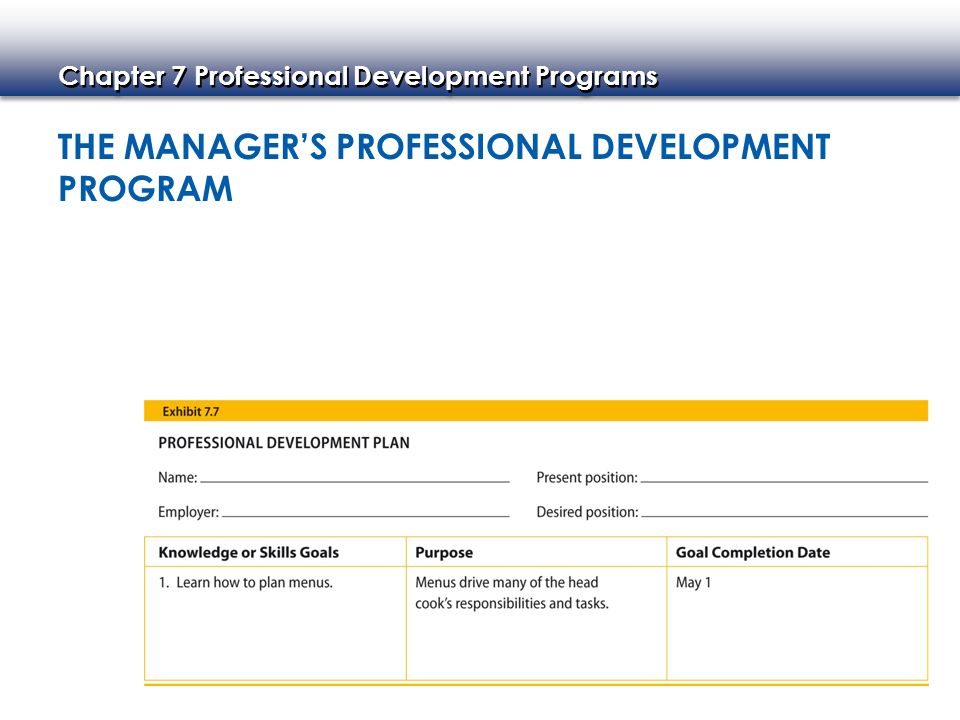 The Manager’s Professional Development Program