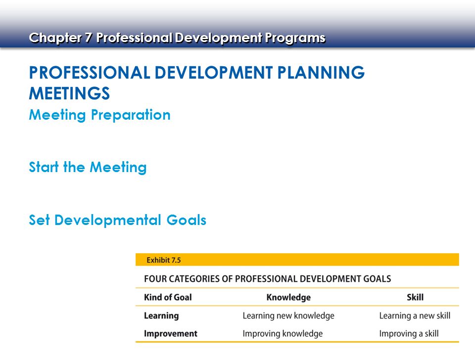 Professional Development Planning Meetings