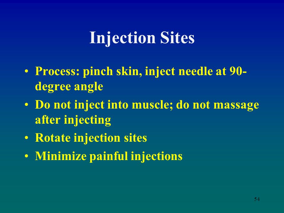 Injection Sites Process: pinch skin, inject needle at 90-degree angle
