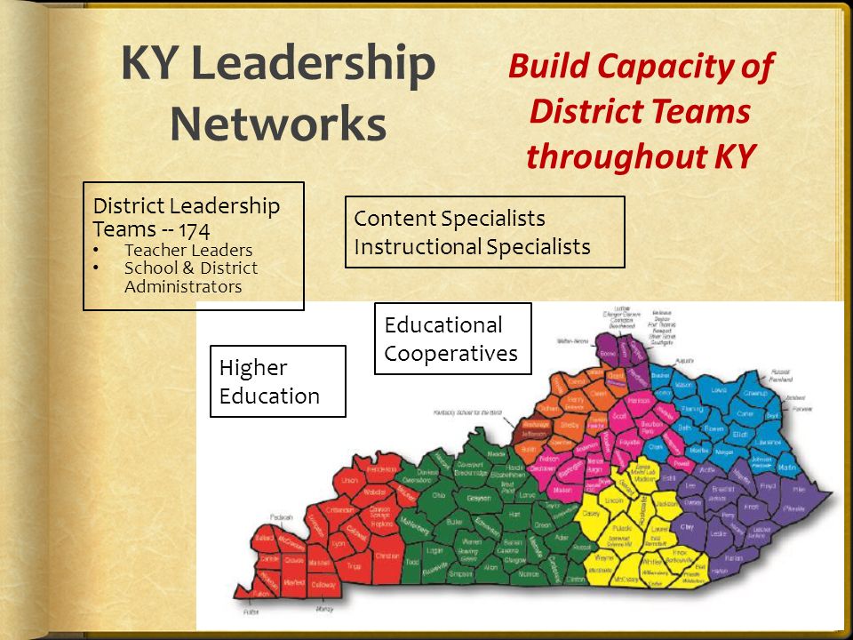 KY Leadership Networks