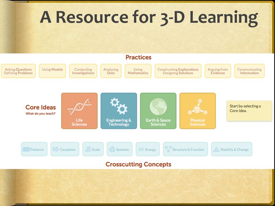 A Resource for 3-D Learning