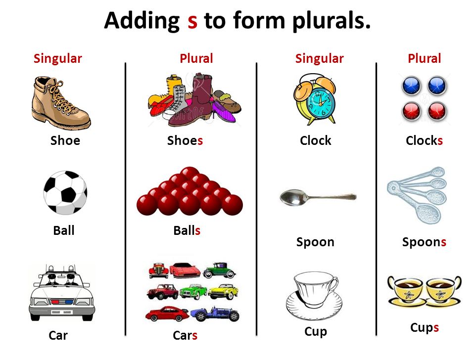 Adding s to form plurals.