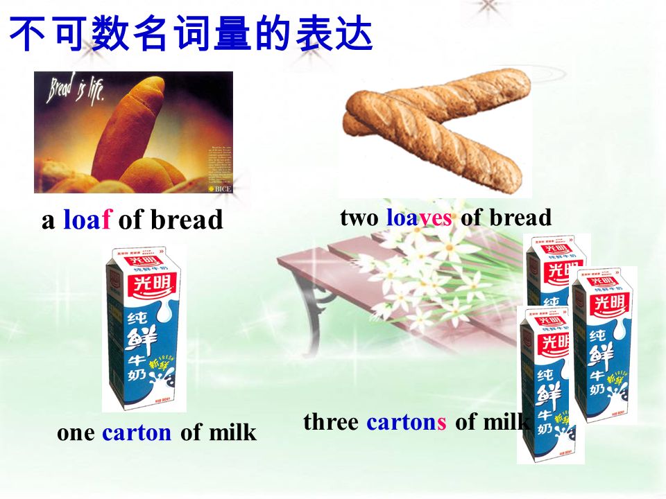 不可数名词量的表达 a loaf of bread two loaves of bread three cartons of milk