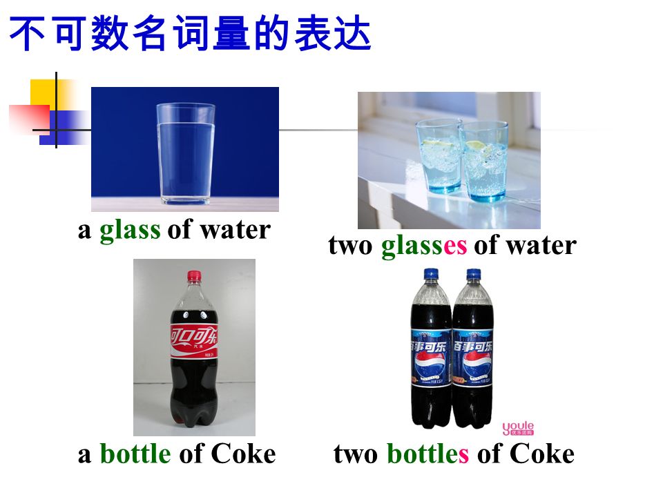 不可数名词量的表达 a glass of water two glasses of water a bottle of Coke