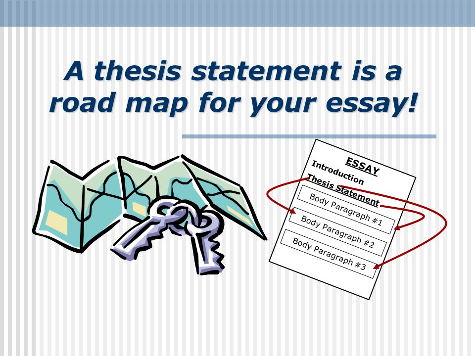 A thesis statement is a road map for your essay!