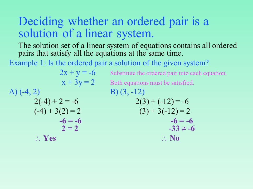 Deciding whether an ordered pair is a solution of a linear system.