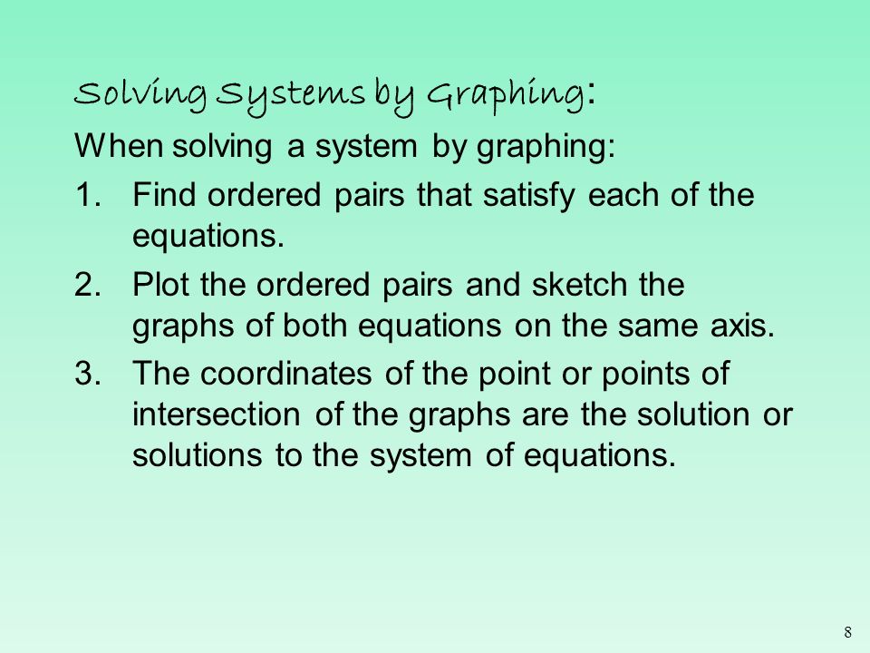 Solving Systems by Graphing: