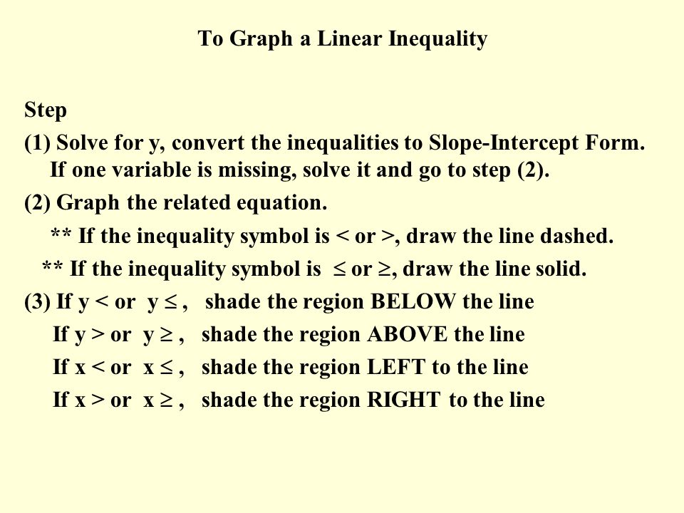 To Graph a Linear Inequality