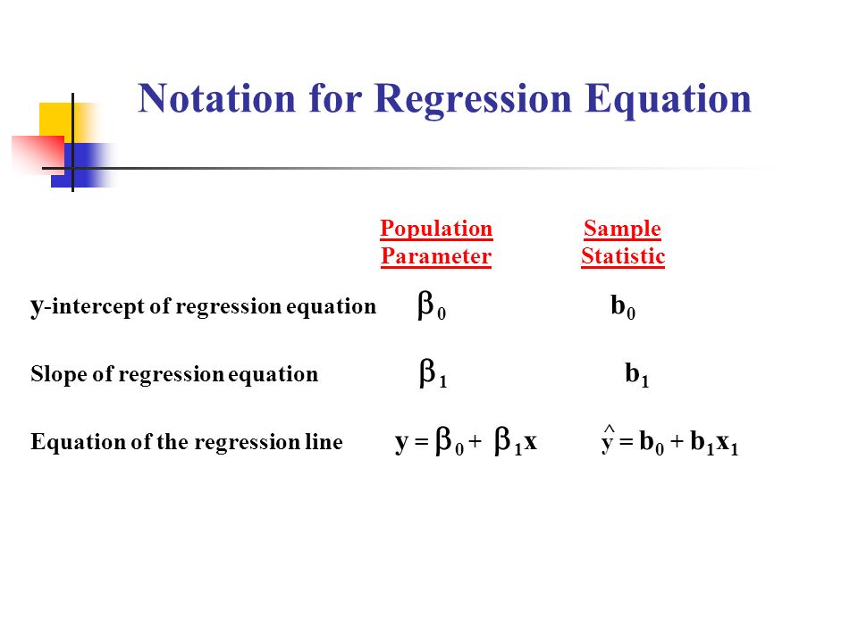 Notation for Regression Equation