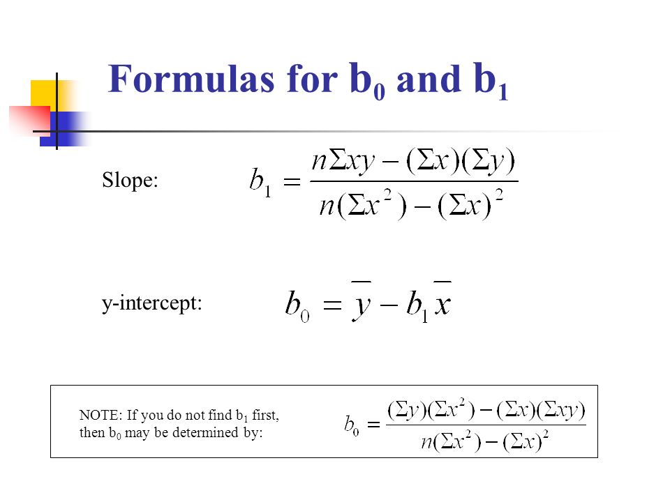 Formulas for b0 and b1 Slope: y-intercept: