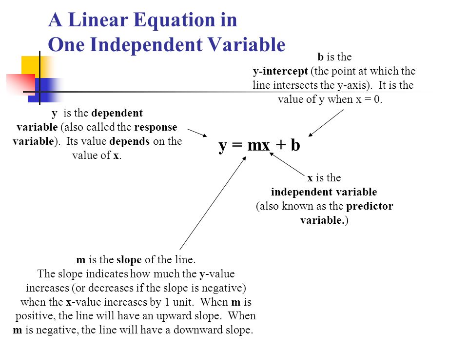 A Linear Equation in One Independent Variable