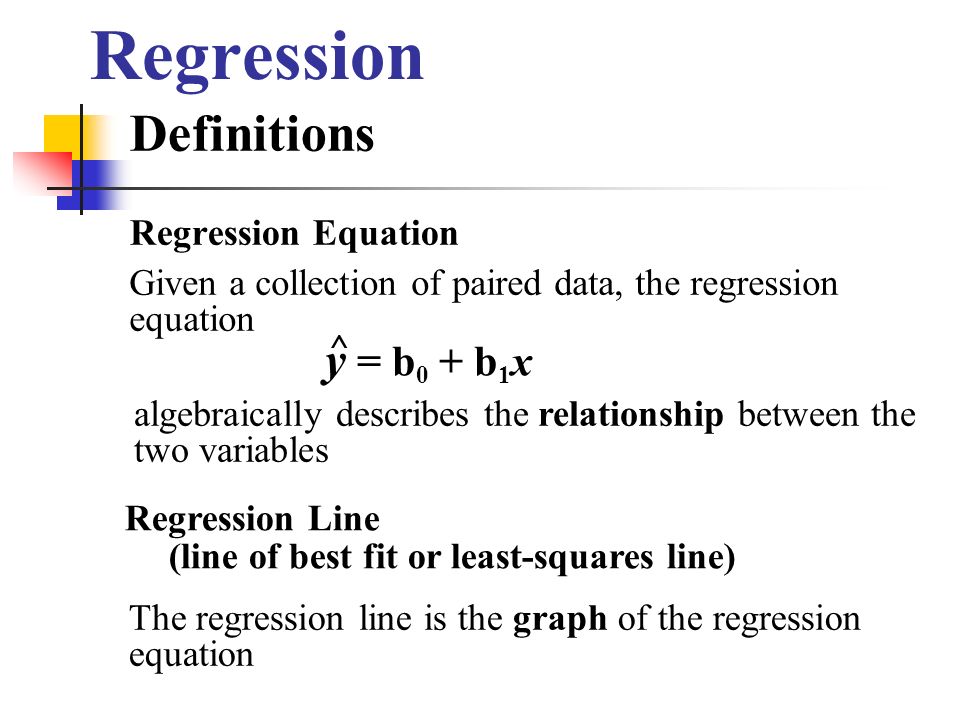 Regression Definitions y = b0 + b1x Regression Line