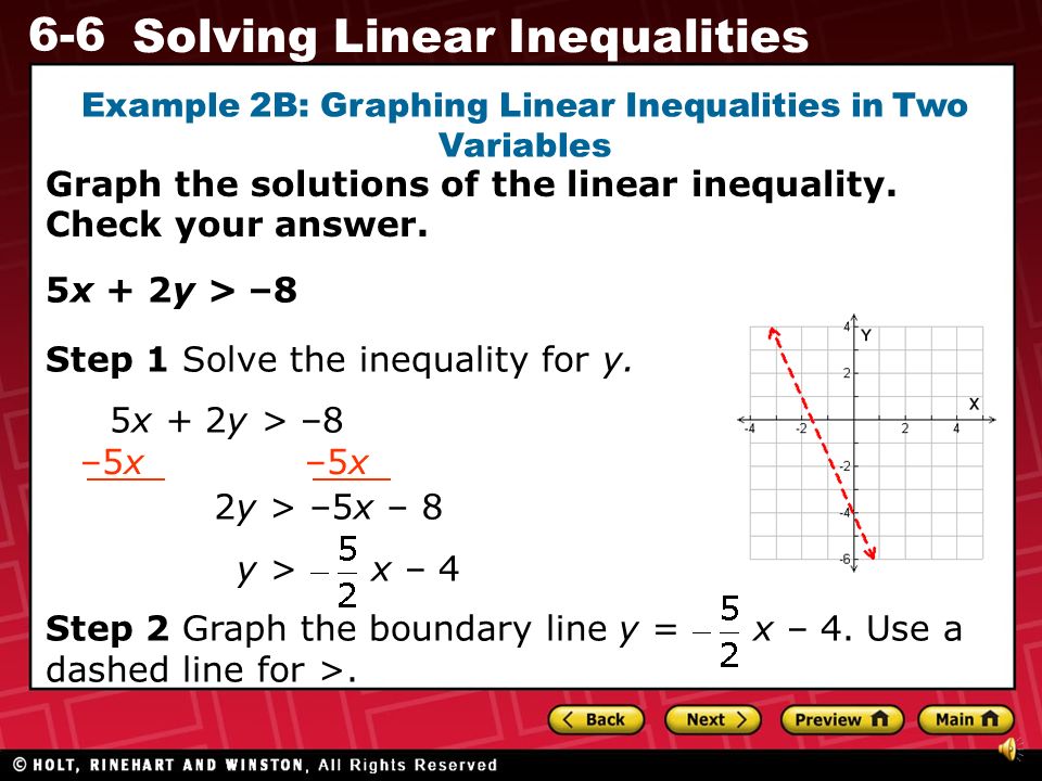 Example 2B: Graphing Linear Inequalities in Two Variables