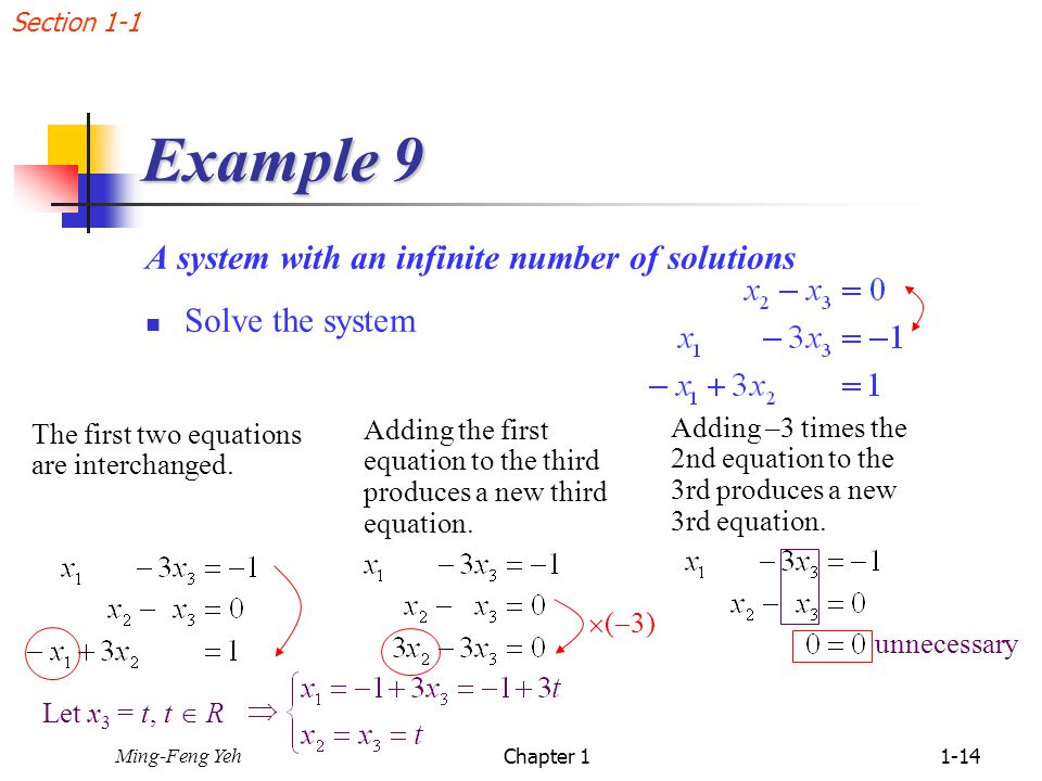 Example 9 A system with an infinite number of solutions