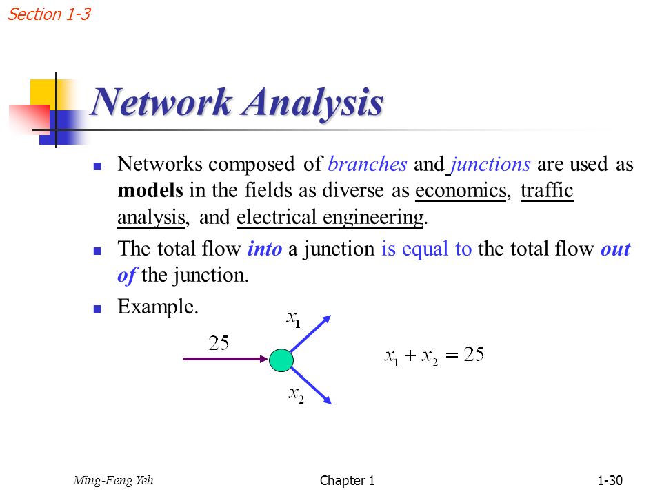 Section 1-3 Network Analysis.