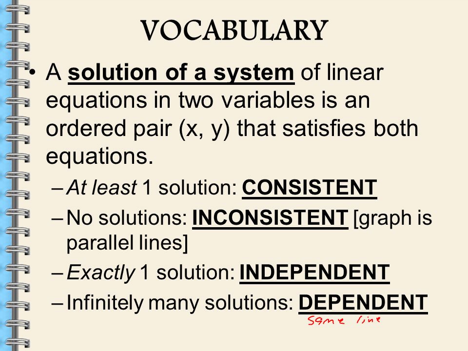 VOCABULARY A solution of a system of linear equations in two variables is an ordered pair (x, y) that satisfies both equations.