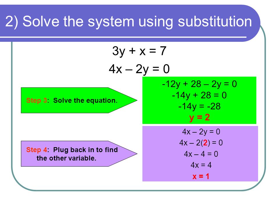 2) Solve the system using substitution