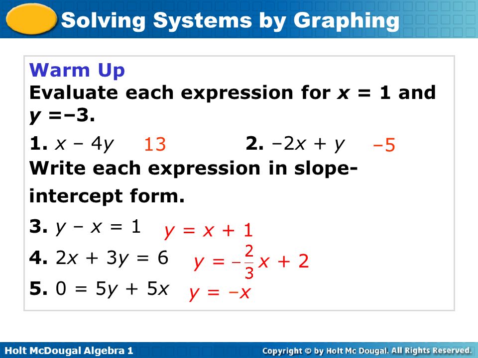 Warm Up Evaluate each expression for x = 1 and y =–3. 1. x – 4y 2. –2x + y. Write each expression in slope-intercept form.