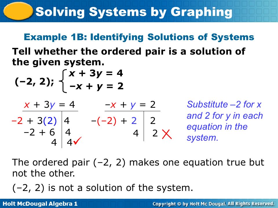 Example 1B: Identifying Solutions of Systems