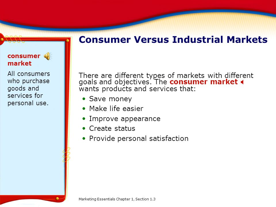 Consumer Versus Industrial Markets