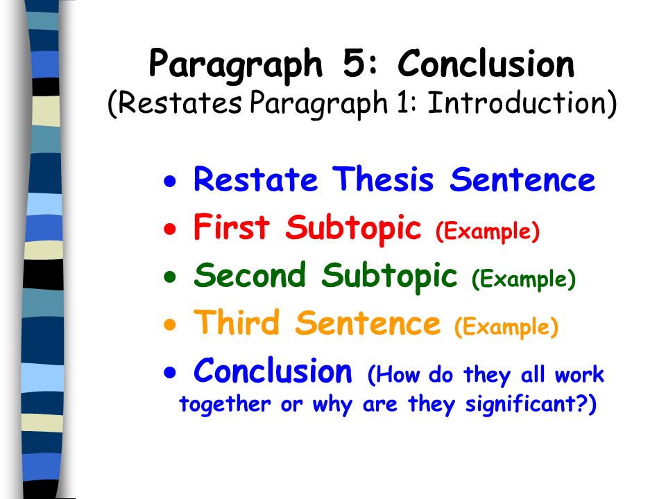 Paragraph 5: Conclusion (Restates Paragraph 1: Introduction)