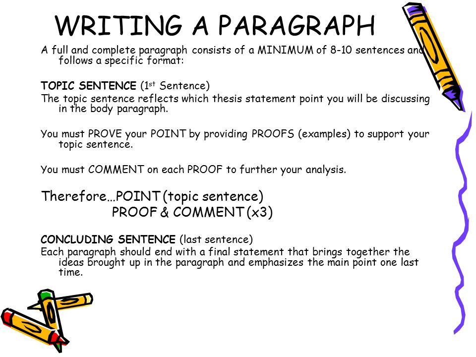 WRITING A PARAGRAPH Therefore…POINT (topic sentence)