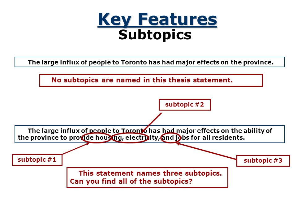 Key Features Subtopics