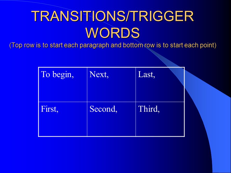 TRANSITIONS/TRIGGER WORDS (Top row is to start each paragraph and bottom row is to start each point)