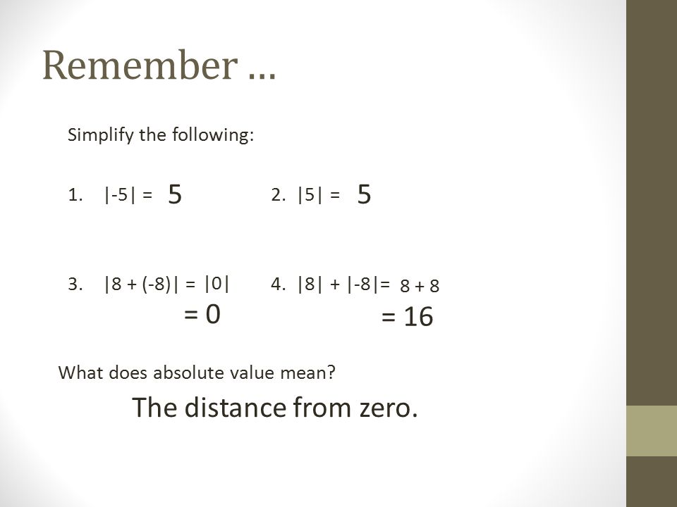 Remember … 5 5 = 0 = 16 The distance from zero.